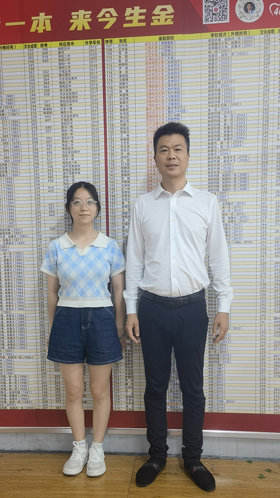 裴陽爍 河南農業(yè)大學.jpg